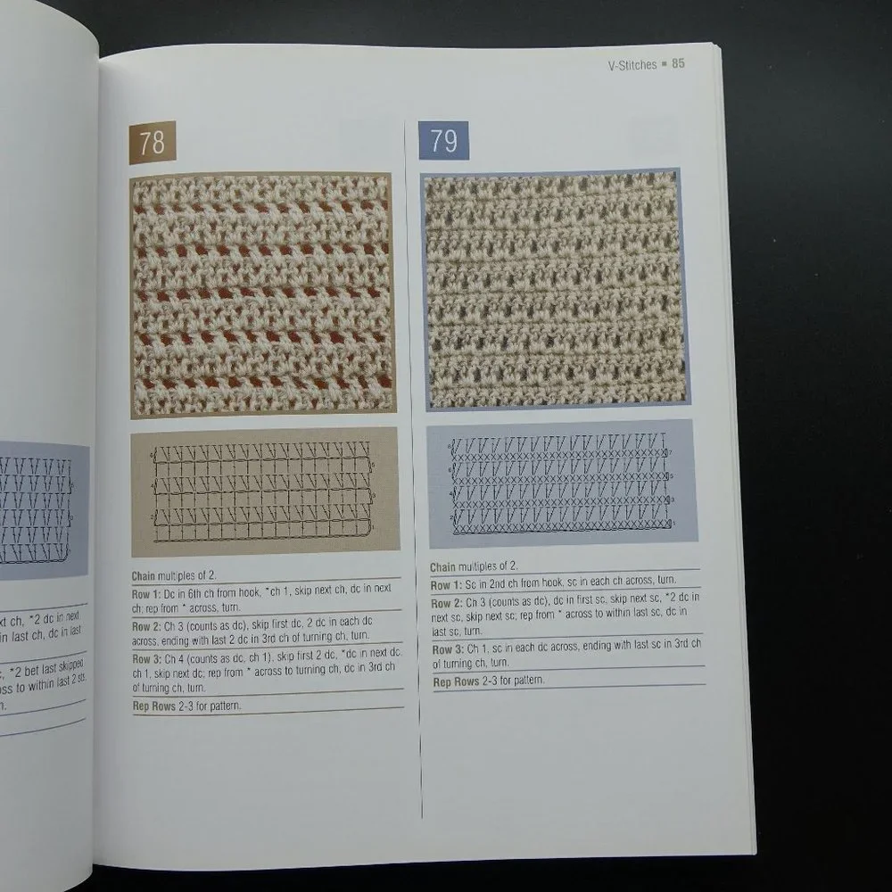 Crochet Patterns, The Complete Book of Crochet Stitch Designs, Linda P Schapper,